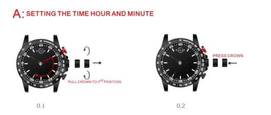 Setting the Time, Hour and Minute